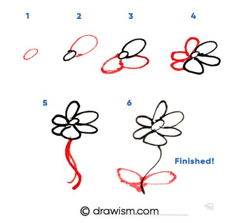 How to Draw 5 Cute Flower Doodles Easy & Fast - Drawism.com