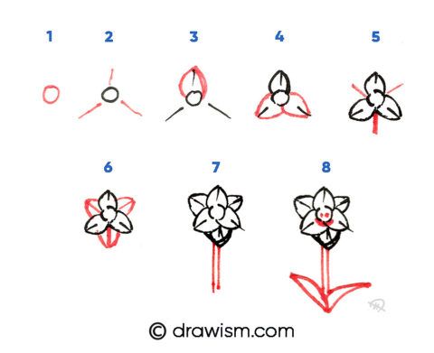 How to Draw 5 Cute Flower Doodles Easy & Fast - Drawism.com